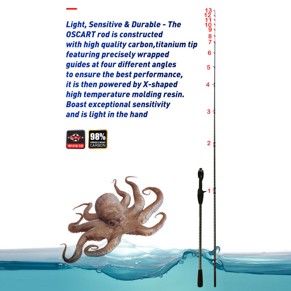 1-7M-Fishing-Rod-for-Casting-Jigging-Rod-ML-M-Jigging-Rod-Powerful-Titanium-Tip-Rubber.jpg